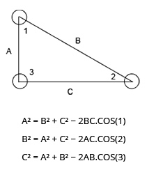 CALCUL ANGLE / Angles d'un triangle